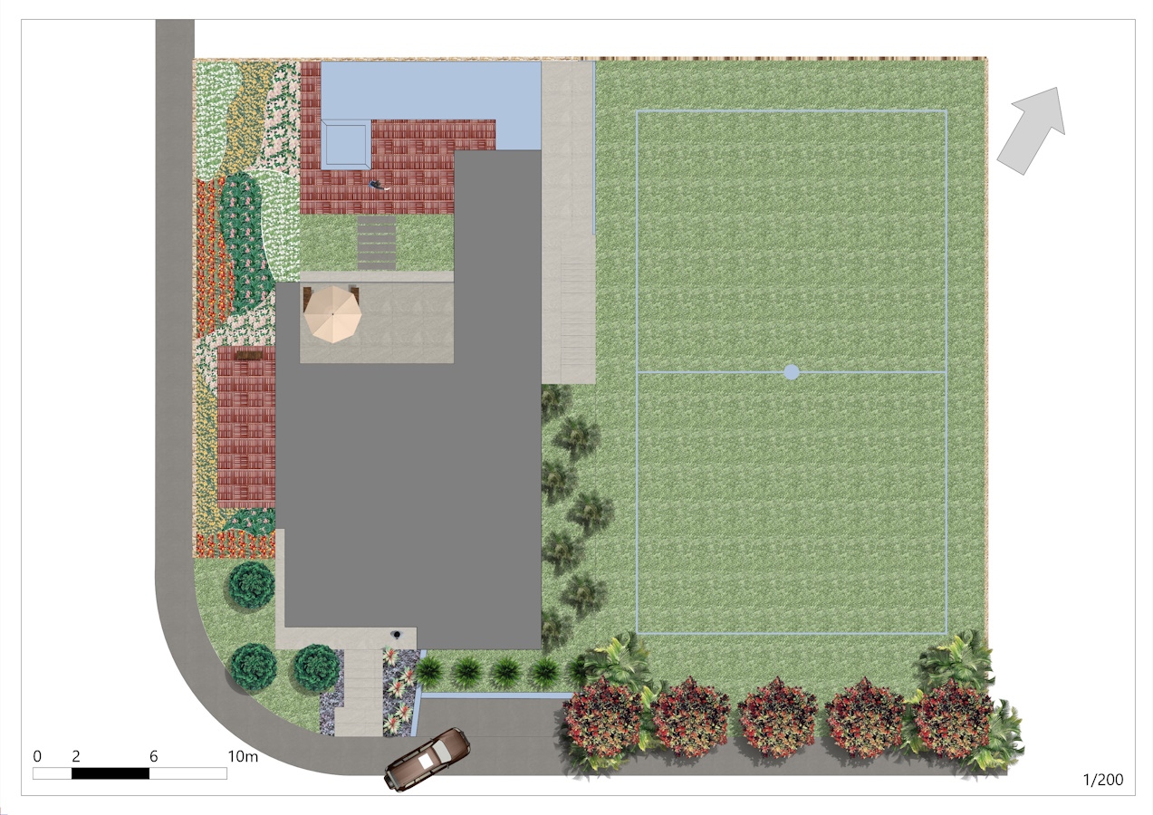Curso EAD VisualPLAN 